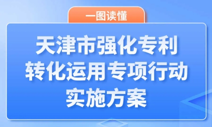 【权威解读】一图读懂《天津市强化专利转化运用专项行动实施方案》